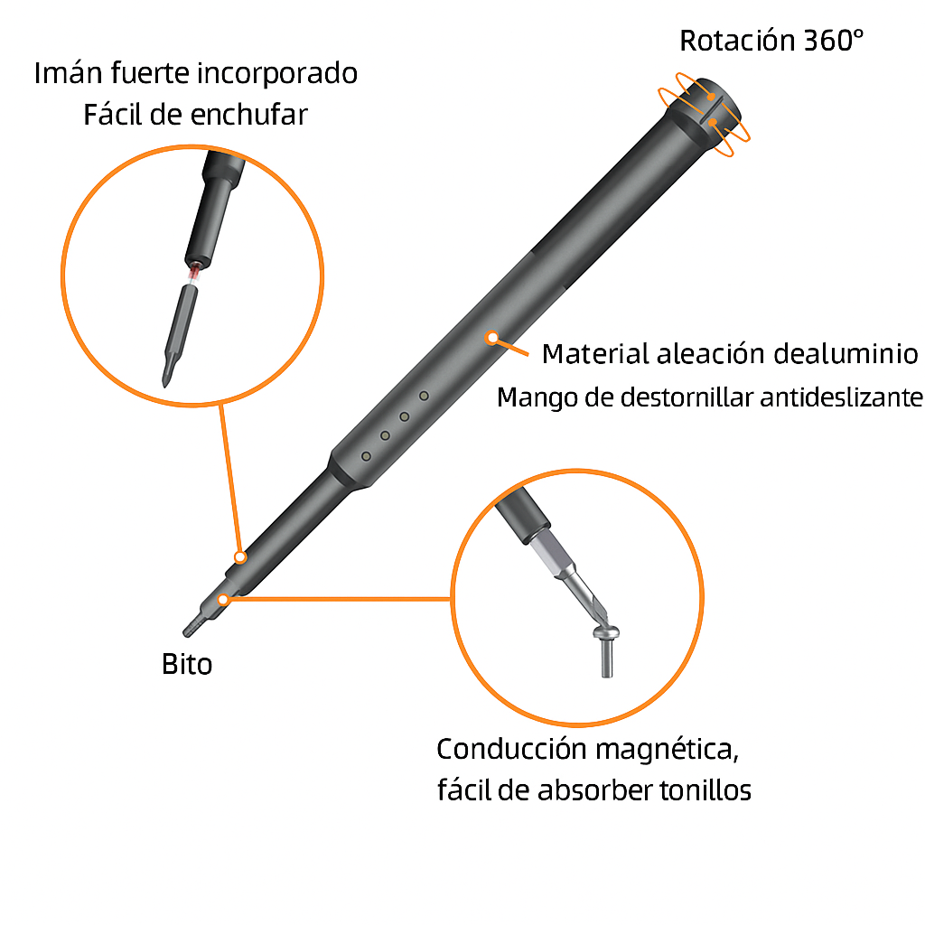 Kit de herramientas de precisión 44 en 1